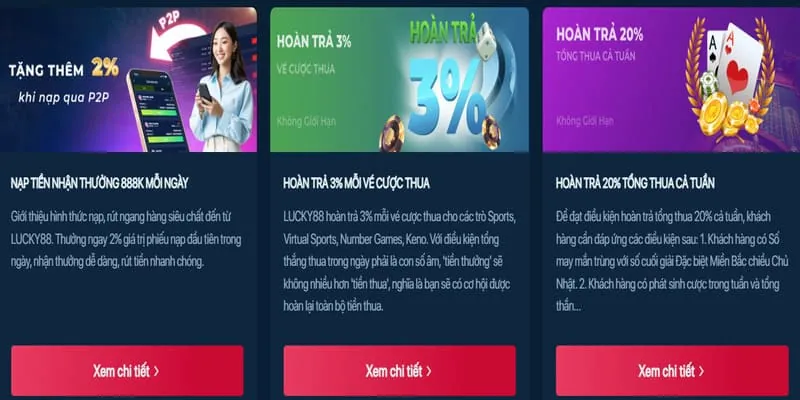 Tin tức về các chương trình khuyến mãi hấp dẫn từ gacam67
